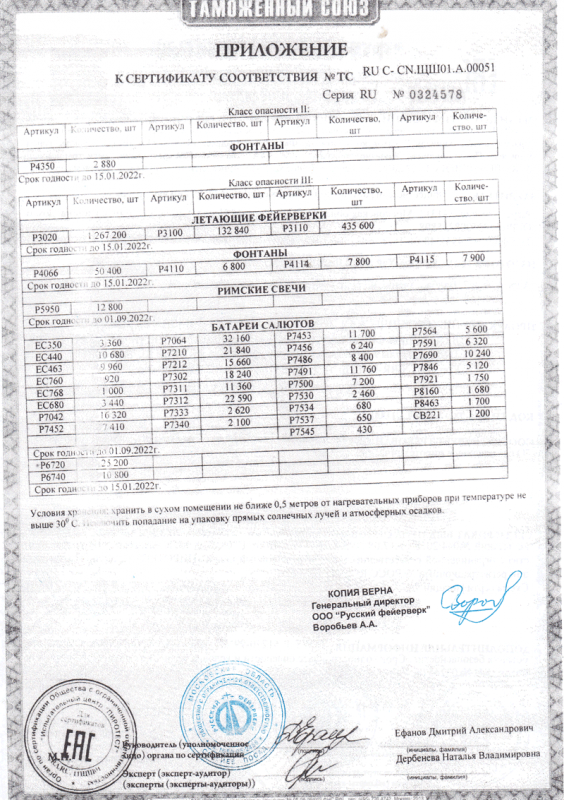 Сертификат соответствия № 0324578  - Тверь | tver.salutsklad.ru 